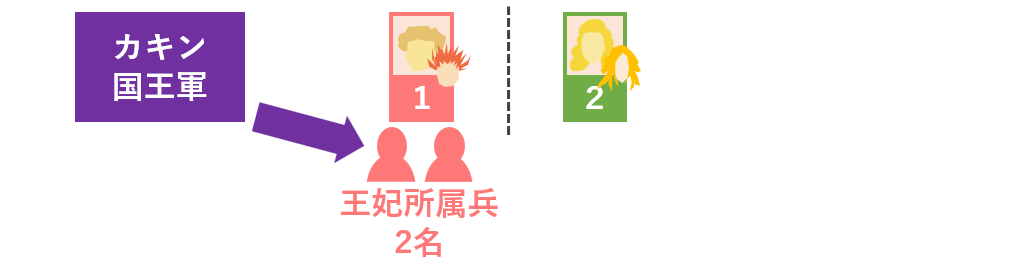 王妃が2名