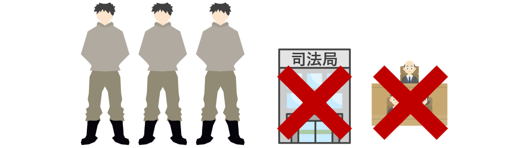 特殊戒厳令