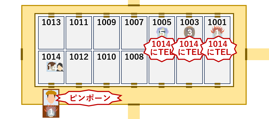 インターフォンとTEL