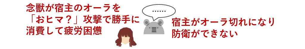 第12王子の最期を推測