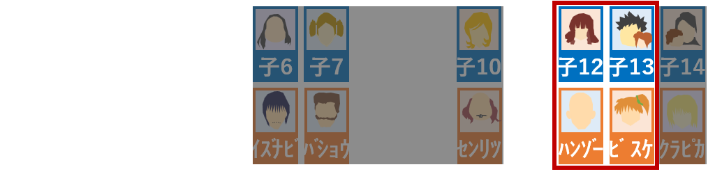 ハンゾーの護衛対象