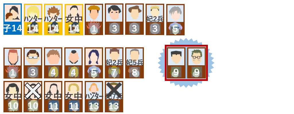 他とオーラ量が違う兵士