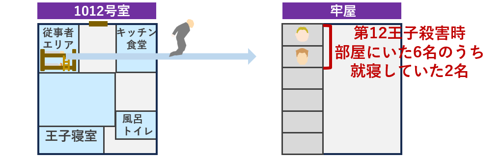 ハンゾーの分身