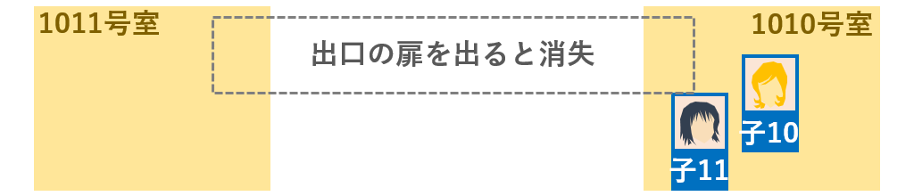 出口の扉を出ると消失