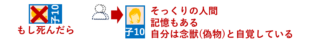 第10王子の念獣