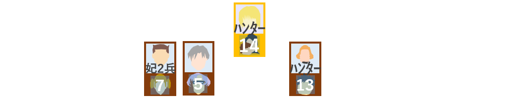 講習への疑惑