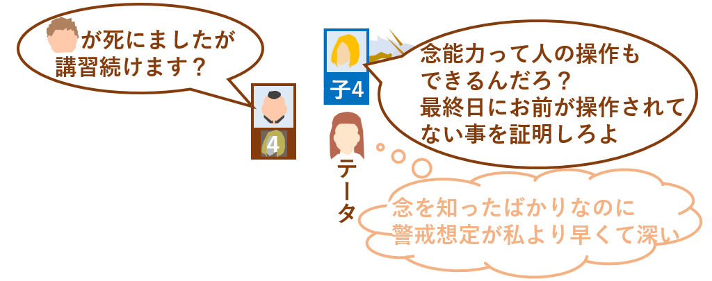 第4王子の判断